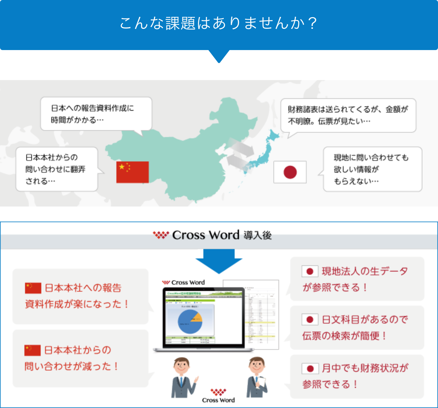 こんな課題はありませんか?